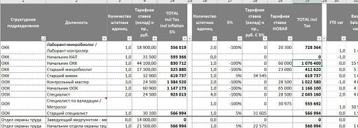 Photo 114@04-02-2020 22-00-54 Thumb