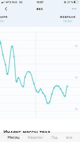 Photo 252@15-02-2020 13-08-37 Thumb