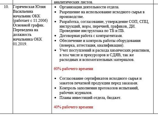 Photo 466@03-03-2020 21-29-50 Thumb